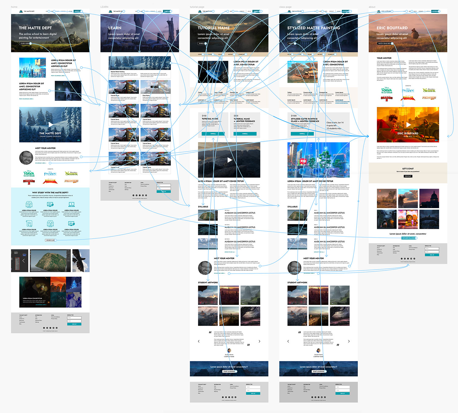 prototype matte dept